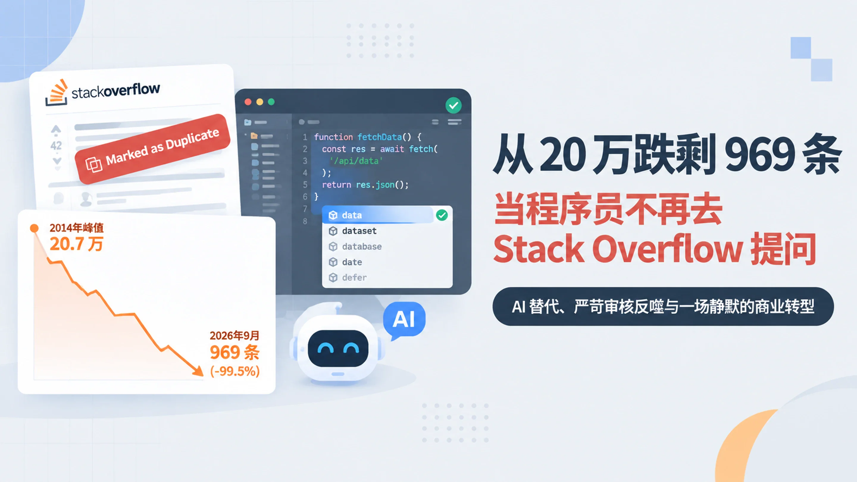 从月均 20 万跌剩 969 条,当程序员不再去 Stack Overflow 提问